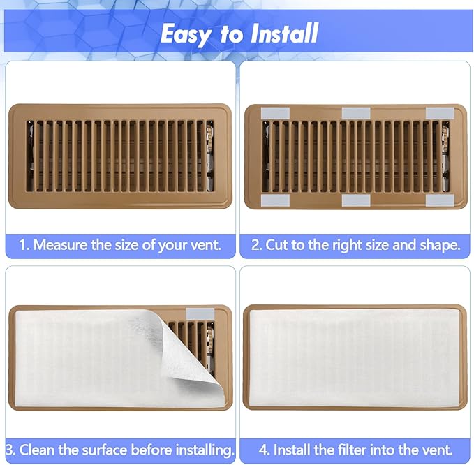 MERV 13 Filter Material, 23 Ft² Electrostatic Media Cut to Fit Air Filters