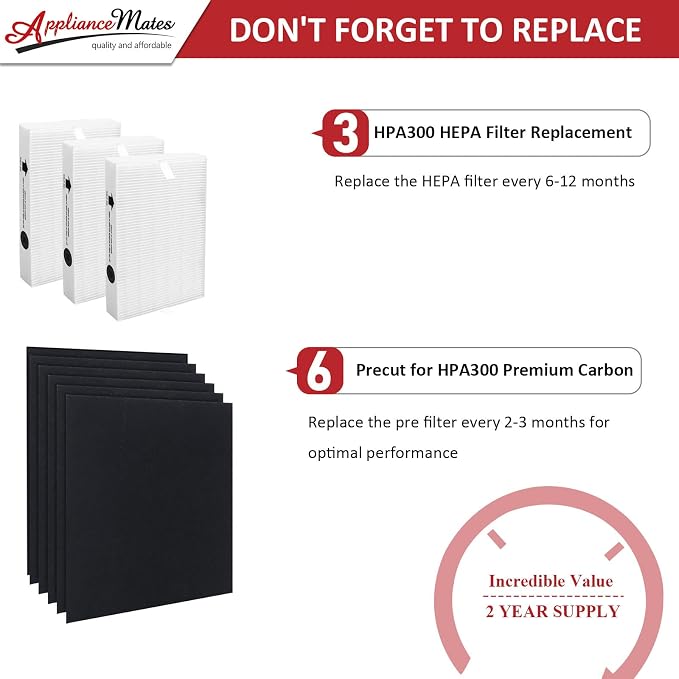 HPA300 HEPA Filter Replacement for Honeywell Air Purifier 3 HEPA R Filters and