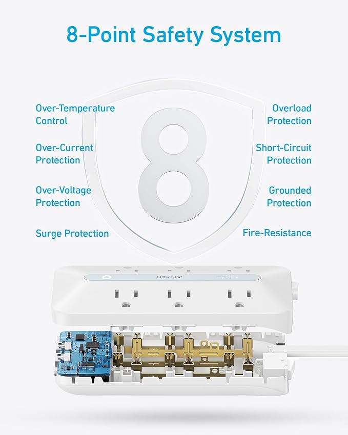 Anker Power Strip with 300J Surge Protector, Flat Plug Extension Cord with Multiple Outlets, 6 AC, 2 USB A & 2 USB C Ports for 20W, 5ft Outlet Extender, Dorm Room Essentials, Home Office