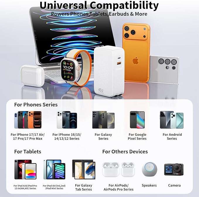 Retractable iPhone Charger45W 4 in 1 Retractable Phone Charger Wall Plug with USB C and Lightning Cable Fast Charging Block with Dual Port(USB C+USB A) for iPhone 17/Air/16/15/14/13iPadGalaxy S26