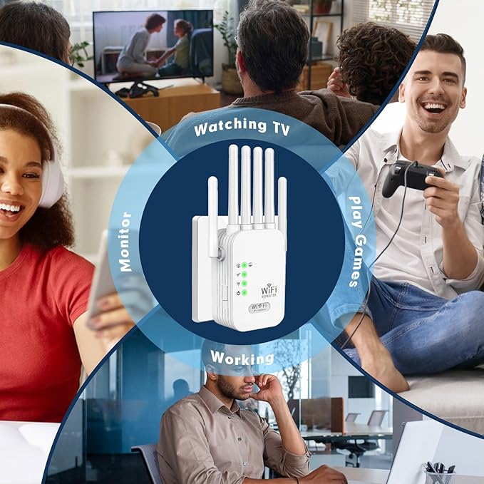 WiFi Repeater, WiFi Extender Signal Booster for Home, 9,880 sq ft Coverage, Repeater/AP Mode, 6 Antennas, WPA2, Ethernet Port, Supports 150+ Devices, White 1PCS