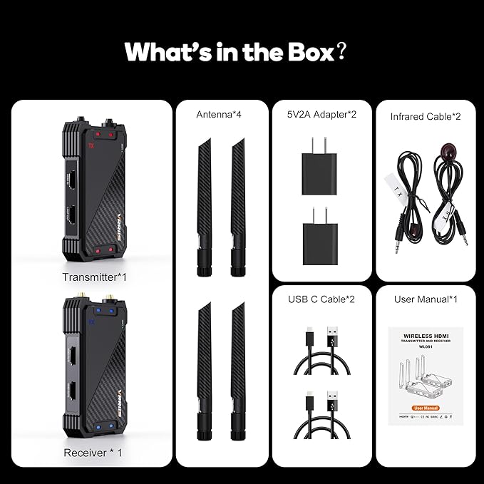 Wireless HDMI Transmitter and Receiver,1300FT Wireless HDMI Extender Kit with Loop Out,1080P Full HD for Streaming from DSLR,Laptop,Setop Box to TV,Projector,IR Remote Control Support