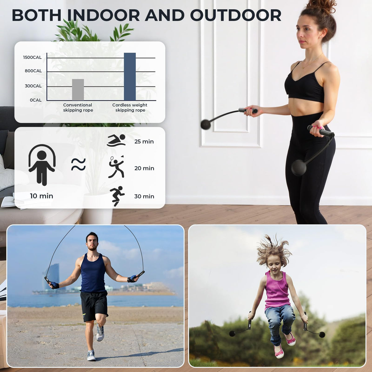 ZECELIKO Cordless Weighted Jump Ropes for Home Gym and HIIT Workouts