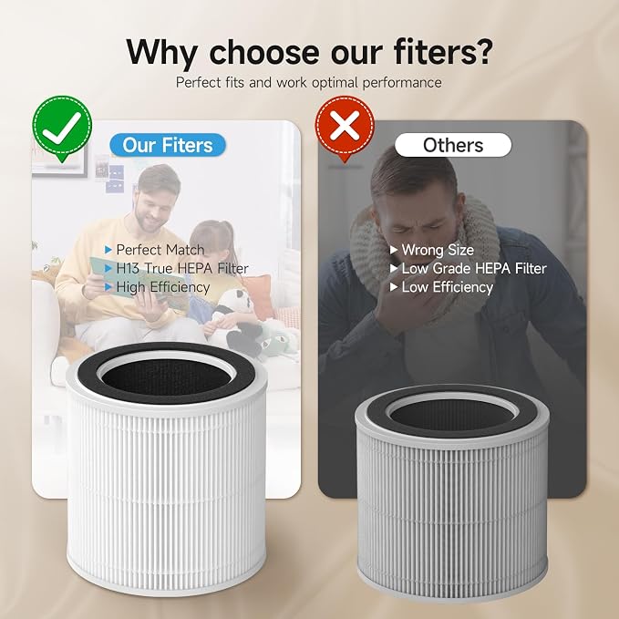 AP02 Replacement Filter Compatible