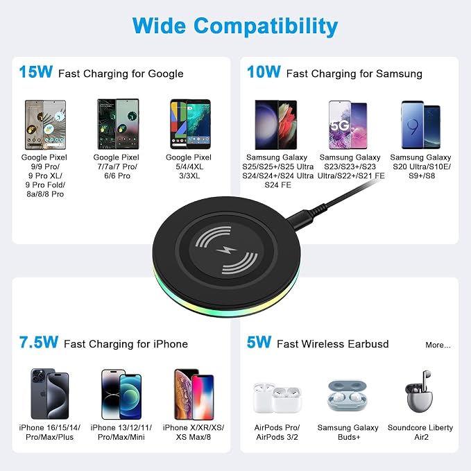 Pixel Wireless Charger Fast Charging for Google Pixel 10a/10/10 Pro/10 Pro XL/9a/9/9 Pro/9 Pro XL/9 Pro Fold/8a/8/8 Pro/7a/7/7 Pro/6/6 Pro/5/4XL/3XL 15W Android Phone Charging Station with QC Adapter