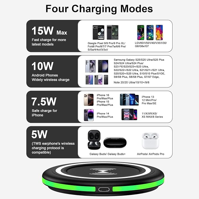 for Google Wireless Charger Compatible Google Pixel 10/10 Pro/10 Pro XL/9A/9/8/8A/8 Pro/7/6 Pro2 Pack 15W Wireless Charger Android Fast Charging Pad for Samsung Galaxy S25 FE Z Fold 7 with Adapter