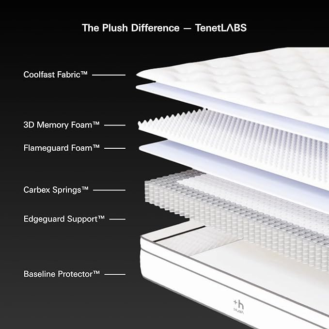 Plush Dream Queen Mattress 12 Inch Hybrid Pocketed Springs - Mattress in a Box with Memory Foam, Soft Plush Feel, Motion Isolation, Multi-Zone Spinal Support