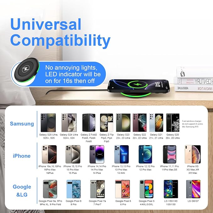 15W Fast Wireless Charger for Samsung Galaxy S25 Plus/S25 Ultra/S24 FE/S23/S22 S21 Z Flip Fold 6 5 Wireless Charging Pad Phone Charger Android Station with 18W Adapter for Google Pixel 9A 9 Pro XL 8a