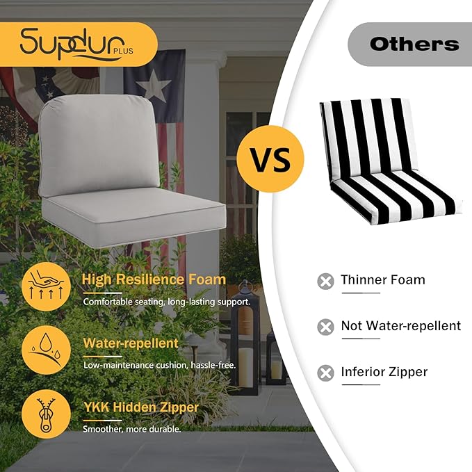 Outdoor Sunbrella Cushions for Patio Furniture Set of 2, 24"x24" Water Repellent Chair Cushions Removable Seat Bottom & Back Cushion Covers for Chair, Sofa, Couch, Specrtum Pebble