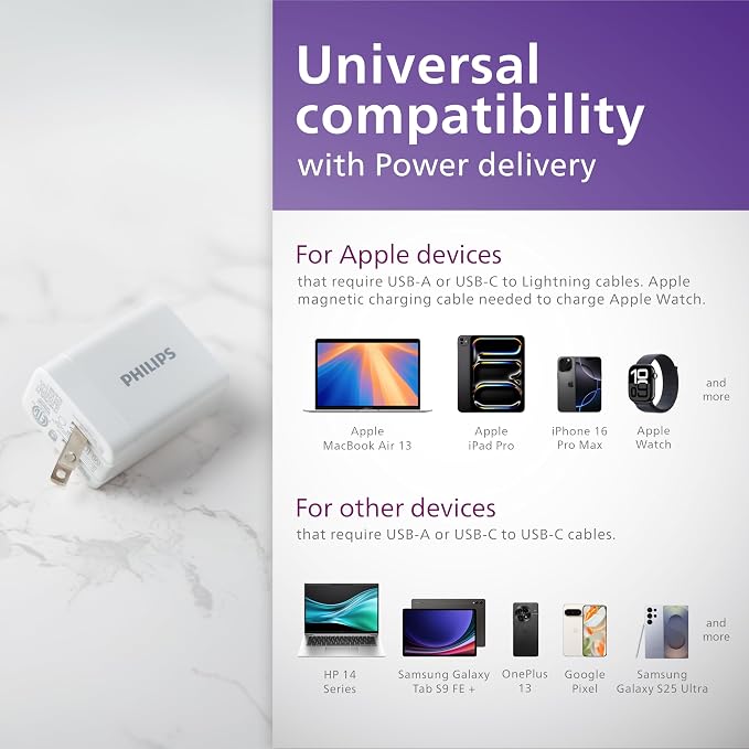 Philips iPhone Charger Fast Charging 65W USB C Charger 3-Port GaN USB C | Charger Block with USB A and USB C Foldable Fast Wall Charger for iPhone 16 Series 15 Series iPad Pro White DLP3653W/37