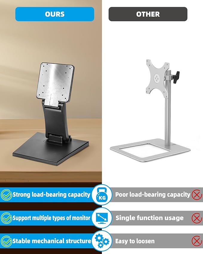 Adjustable Foldable Single Monitor Mount, Low Profile VESA Monitor Desk Mount 75x75mm & 100x100mm, Fits 10-27 Inch LCD Touch Screens