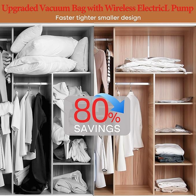 Vacbird Vacuum Storage Bags for Clothing Travel, 10 Pack Vacuum Bags with Rechargeable Cordless Air Pump(2 Large+4 Medium+4 Small), Compression Packing for Clothes Blanket Suitcase Luggage