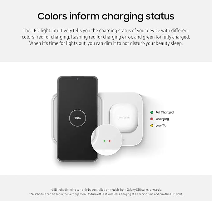 SAMSUNG 15W Wireless Charger Duo w/USB C Cable, Charge 2 Devices at Once, Cordless Super Fast Charging Pad for Galaxy Phones and Devices, 2022, US Version, Black