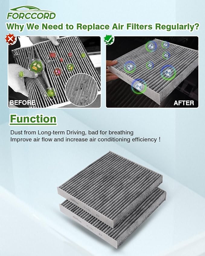 Cabin&Engine Air Filter for Honda Pilot, Acura MDX, MDX Hybrid Air Filter