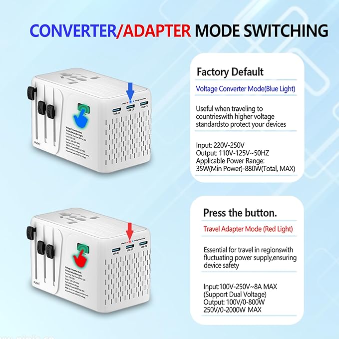 Travelconverter Adapter Voltage Converter That Steps Down 230 Volts to 120 Volts for use in Over 200 Countries,Including The U.S., U.K., Europe, and Australia(White)