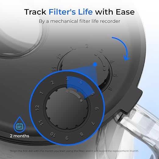 Waterdrop Glass Water Filter Pitcher