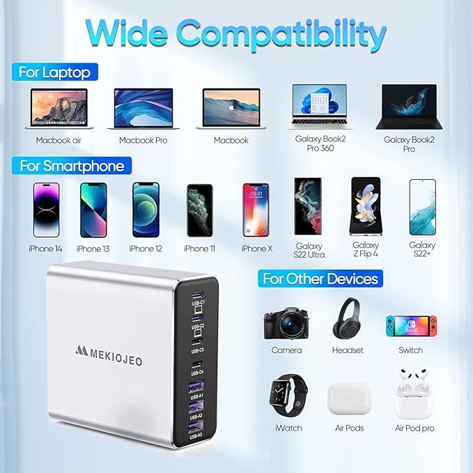 Aluminum Alloy USB C Charger GaN Fast USB C Charging Station 7 Ports 65W Laptop Charger for MacBook Pro/Air/iPad Pro/iPhone (Silver-4C3A)