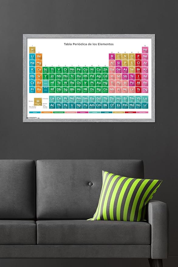 Periodic Table Of Elements - Spanish Wall Poster, 34L" x 22.4W", Gray Framed Version