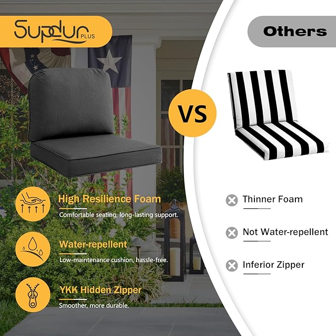 Outdoor Cushions for Patio Furniture Set of 2, 24"x24" Water Repellent Chair Cushions Removable Seat Bottom & Back Cushion Covers for Chair, Sofa, Couch, Charcoal Gray