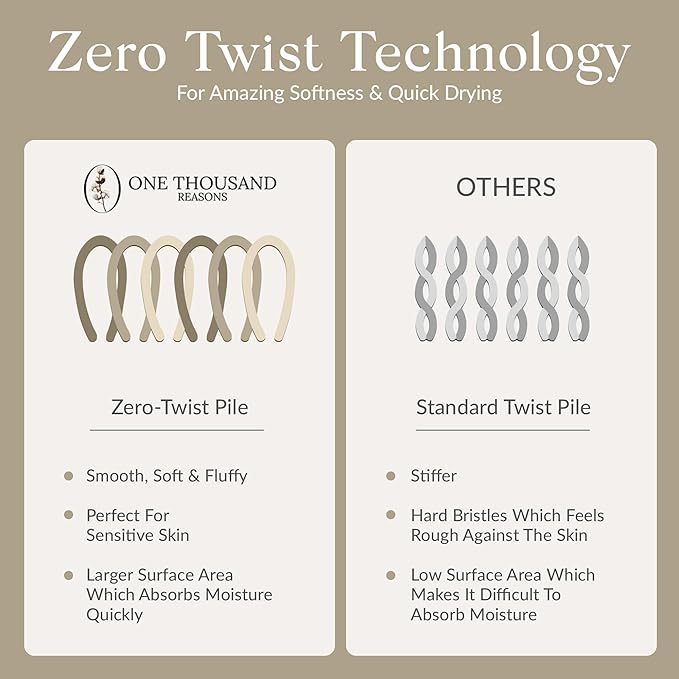 Zero Twist Bathroom Towel Set - Luxury Bath Towel Sets for Bathroom, Hands, and Washcloths - Quick Dry and Absorbent - 6 Pieces, 3 Stripe, Stone