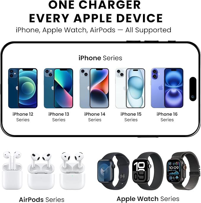 MALOM S21 Aluminum 3 in 1 Magnetic Fordable Wireless Charger for iPhone 17/16/15/14/13/12/Pro/Pro Max Apple Watch 1-9/ultra 1-2 AirPod 2/3/Pro/Max [Include Type A-C Cable & 20W Adapter & Case