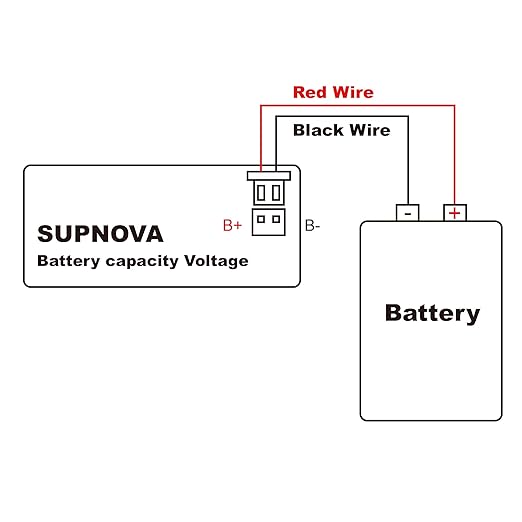 Battery Monitor12v 24v 36v 48v 60v 72v, Car,Golf cart Battery Tester Digital Display Capacity 7-100V Voltage Monitor Capacity Percentage Tester with Buzzer Alarm and Temperature(Not Waterproof)