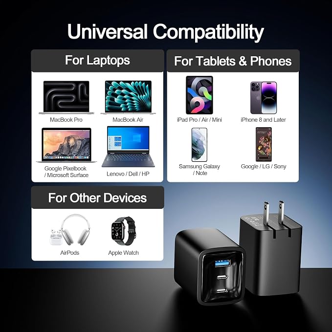 70W USB C Charger Bundle with 70W 3 Ports Charger