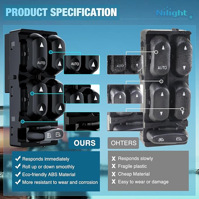 Nilight Power Master Window Switch Compatible with 2002 2003 2004 Ford F250 F350 F450 F550 Excursion 2002-2003 Explorer 2002-2006 Mercury Grand Marquis Mountaineer Replacement Button Windows Switches