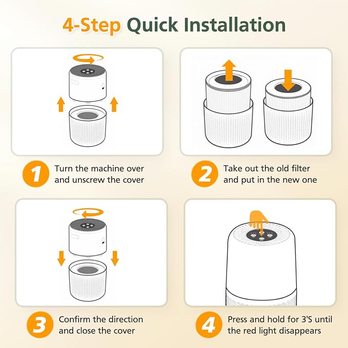AP103 Replacement Filter Compatible