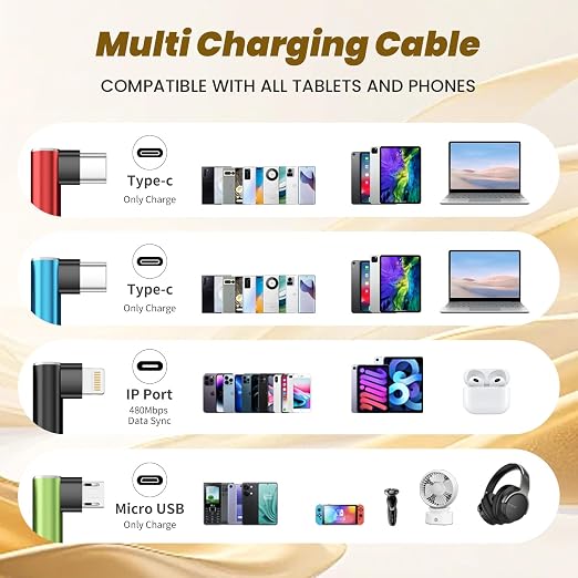 4 in 1 Multi Charging Cable 2 Pack 6FT Charging Cords for Devices | Nylon Braided USB C Car Charger Cable with Dual USB-C IP & Micro Ports Long Travel Charging Cord for Cars
