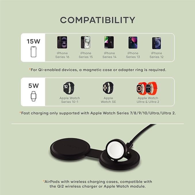 Satechi 145W GaN USB C Charger with 4 Ports & OntheGo™ 2 in 1 Wireless Charger for MacBook iPad iPhone and Apple Watch