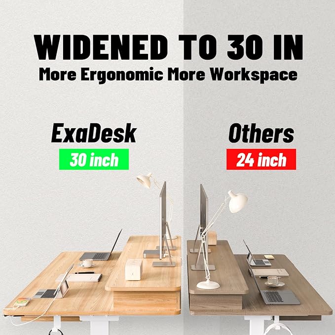 55 * 30 Inches Electric Standing Widened Desk Adjustable Height with 4 Drawers, Double Storage Shelves, Home Office Workstation Sit Stand up Desk (Nature)