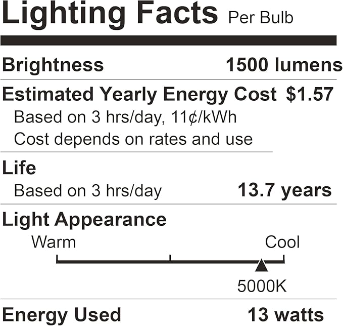 A19 LED Light Bulbs, 100 Watt Equivalent LED Bulbs, Daylight 5000K, 1500 Lumens, E26 Standard Base, Non-Dimmable, 13W Bright White LED Bulbs for Bedroom Living Room Home Office, 6 Pack