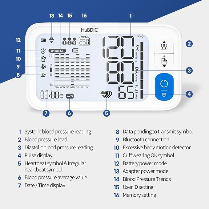 HuBDIC HubiCare Bluetooth Blood Pressure Monitor, FSA, Adjustable XL Large Cuff, Potable Digital BP Measuring Machine for Home Use, Connection with APP for iOS & Android
