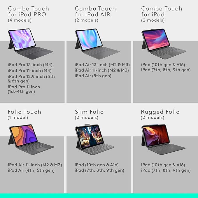 Logitech Combo Touch, Detachable iPad Keyboard Case (10th gen and A16) with Large Precision Trackpad, Full-Size Backlit Keyboard - Oxford Gray (Renewed)