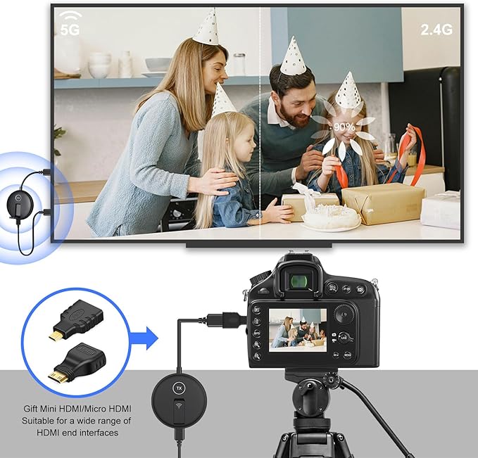 YUYUNLOMN Wireless HDMI Four Receivers and Transmitter,165FT/50M,Splitter Plug and Play,Wirelessly Simultaneous Expansion to Multi-TVs,1080P Full HD for Streaming from Laptop,Camera,PC to TV/Projector