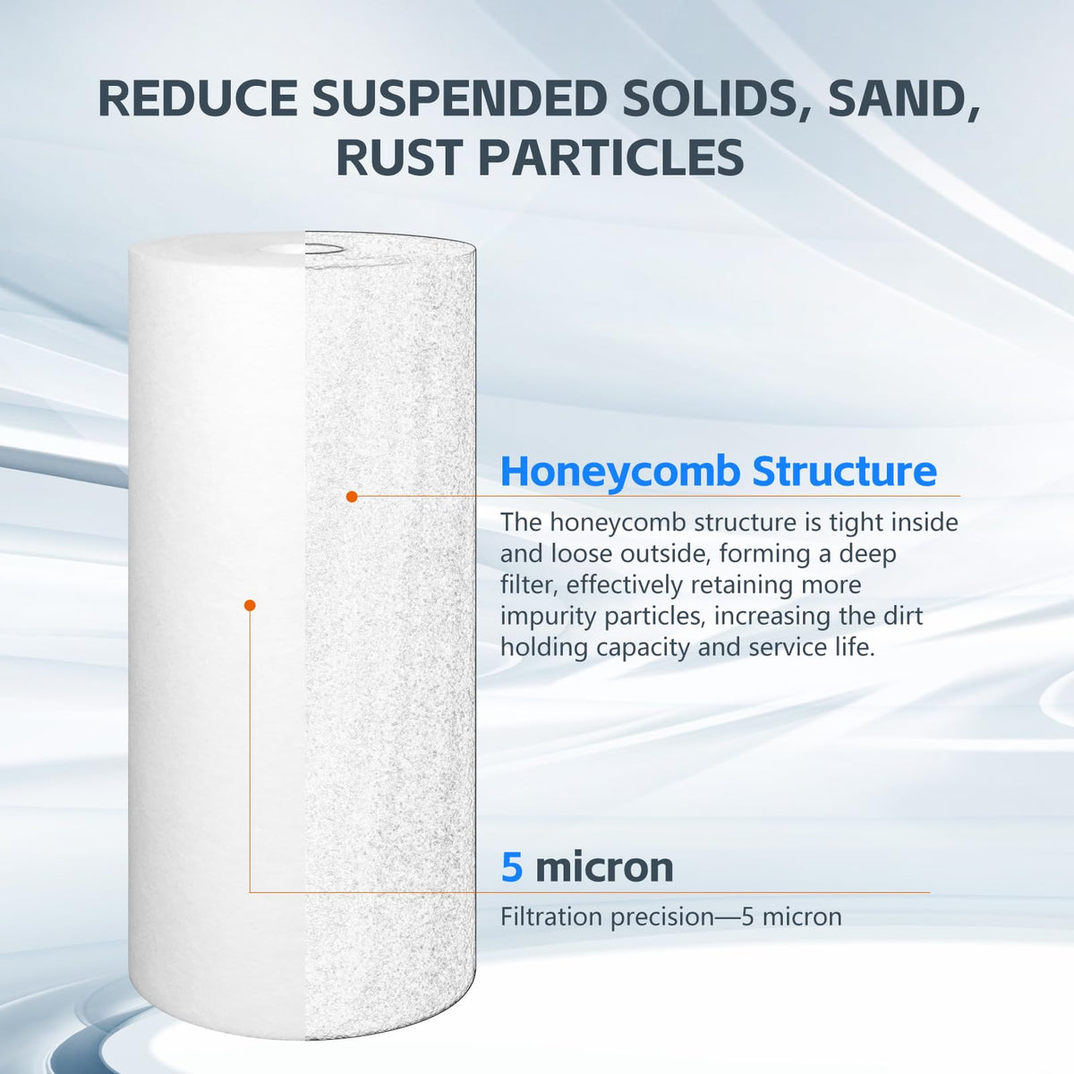 BLUERISE 5 Micron 10" x 4.5" Sediment Water Filter Replacement Cartridge