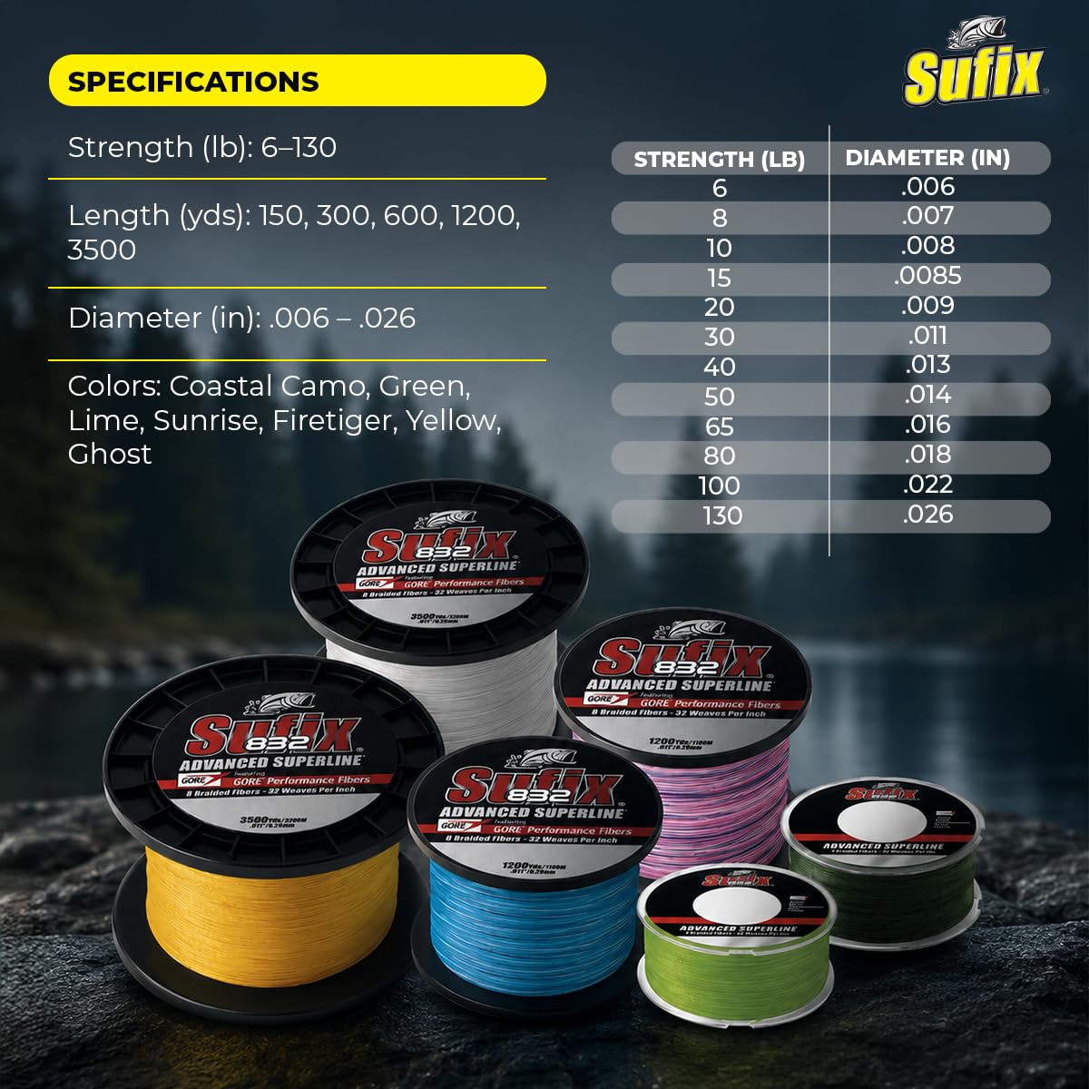 Suffix 832 Braid 10 lb Low-Vis Green 150 yards