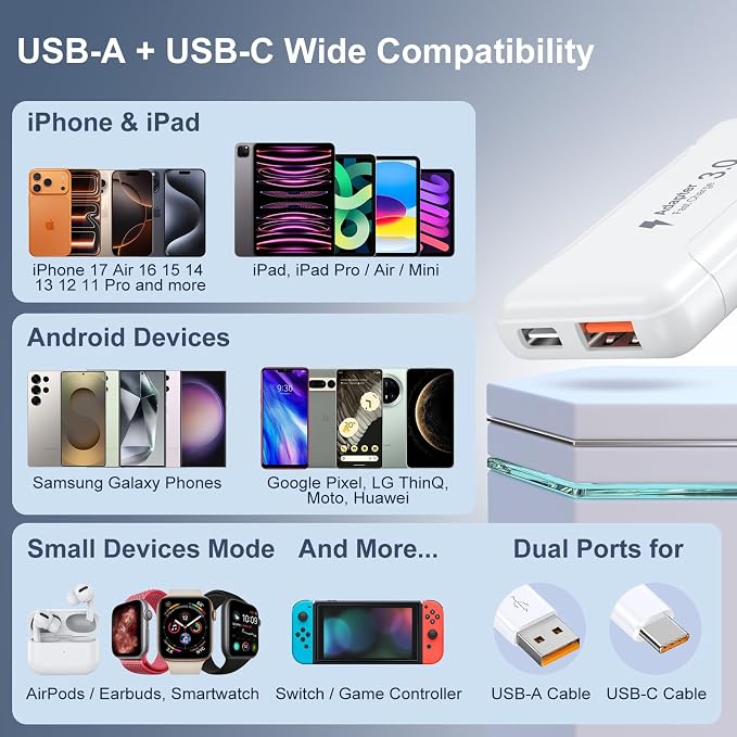 Slim Flat USB C Wall Plug OKRAY 50W Ultra-Thin&Foldable Dual USB Charger | PD30W USB-C+USB-A Fast Charging Block Multiport Travel Power Adapter for iPhone 17 Air 16 15 14 13 12 ProiPadGalaxy S2