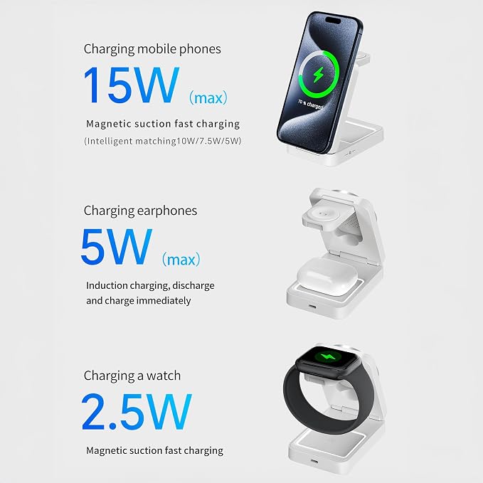 MALOM W91 3-in-1 Multifunctional Wireless Magnetic Charger for iPhone Apple Watch AirPods Foldable Nightlight (Black)
