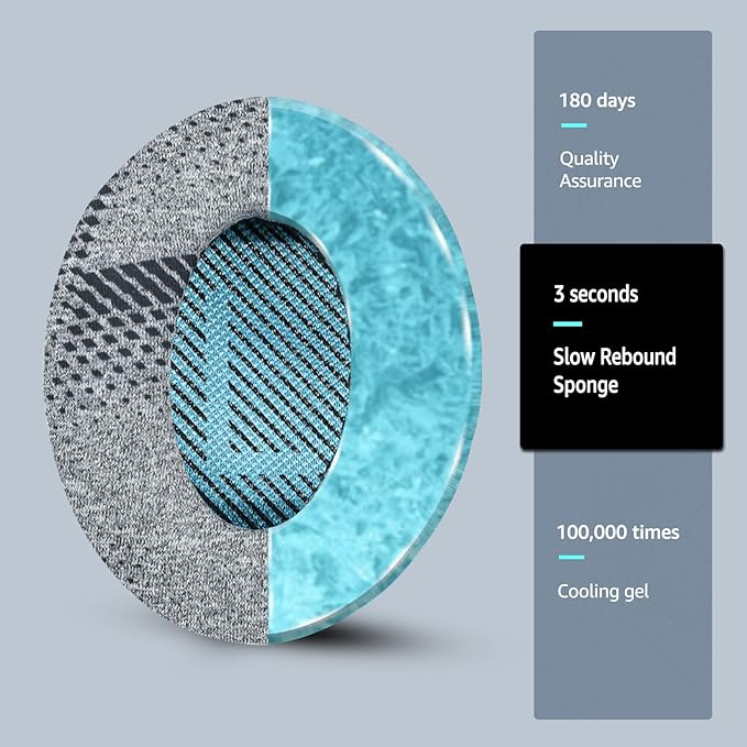 Cooling-Gel QuietComfort 35 / QC35 ii Fabric Replacement Ear Pads for Bose Headphones, Compatible with Bose QC45 QC25 QC2 QC15/ Around-Ear 2 AE2i AE2w/ SoundTrue & SoundLink Series, Blue