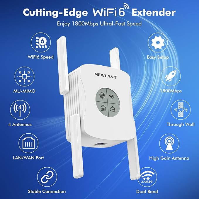 NEWFAST AX1800 WiFi Extenders Signal Booster NF-RE553, Dual Band WiFi 6 Range Extender, 5.8GHz&2.4GHz WiFi Booster for Home Covers Up to 9600 Sq.ft, AP/Router/Bridge Mode, Gigabit Port, One Tap Setup