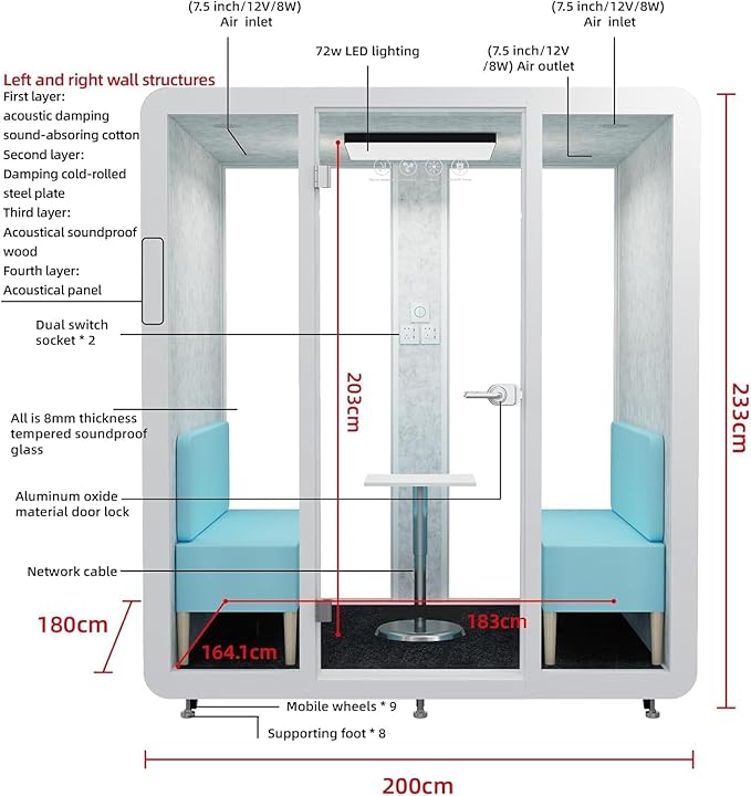 GEARONIC Mobile Office Pod Booth, Sound Proof Office Pod Booth with Mobile Roller, Larger Space for 2-4 People, LED Lighting System,Fans and AC USB Ports(White-Grey)