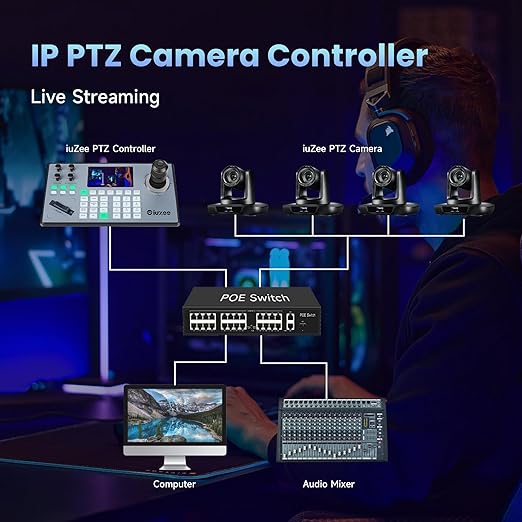 iuZee PTZ Camera Controller 4D Joystick PoE IP PTZ Keyboard with Controller 5" LCD Screen Preview, Support VISCA PELCO-P PELCO-D RS422 RS485 RS232 RJ45, for Live Streaming Meeting/Church Service/Education