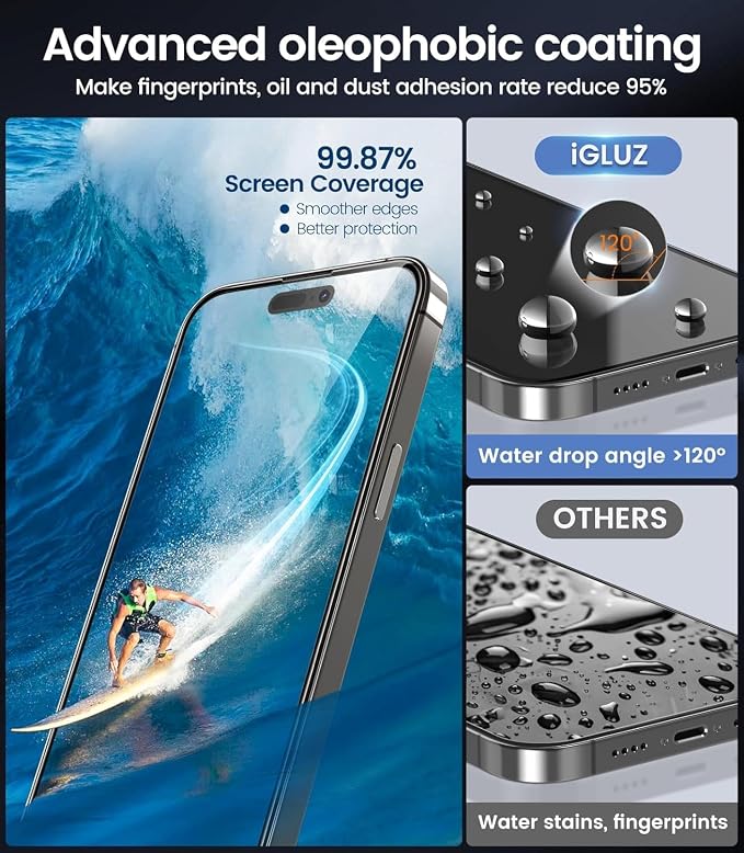iGluz 4-Pack Privacy Screen Protector for iPhone 16 iPhone 15 and iPhone 14 Pro (6.1) 25° Anti-Spy Tempered Glass 9H Hardness 12FT Drop Resistant Auto-Align Installation Frame 3D Curved Edges