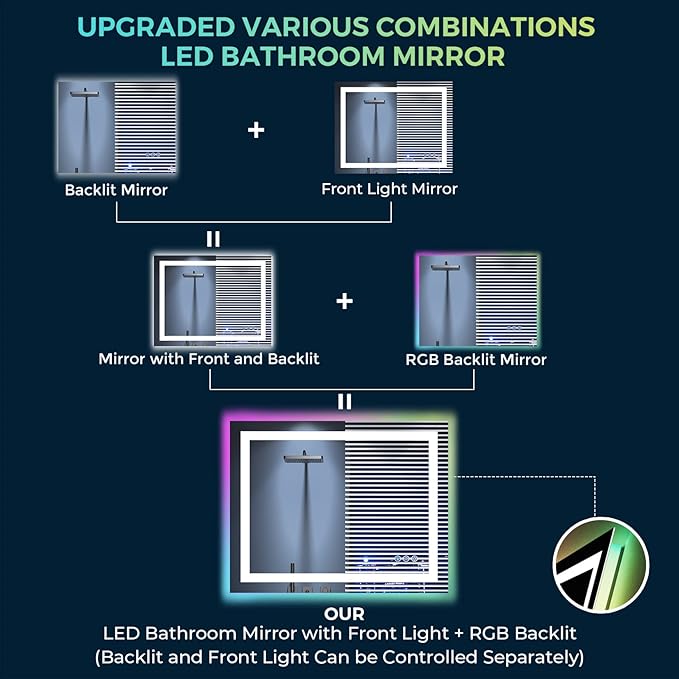 YEELAIT 36x30 Inch RGB LED Bathroom Mirror Front Light and RGB Backlit Lighted Vanity Mirror for Bathroom Wall Mounted Dimmable Anti Fog Memory Shatter-Proof IP54 Waterproof Horizontal/Vertical
