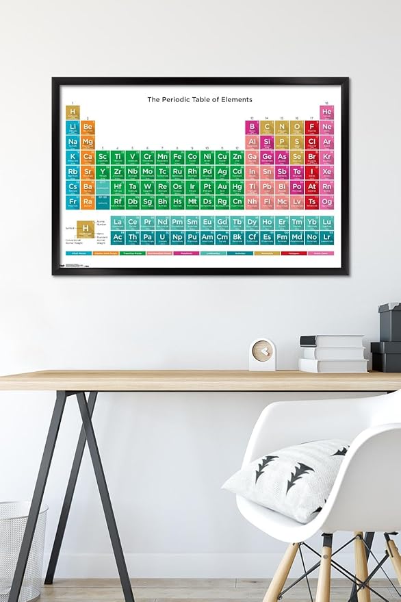 Trends International Periodic Table Of Elements 17 Wall Poster, 22.375" x 34", Black Framed Version