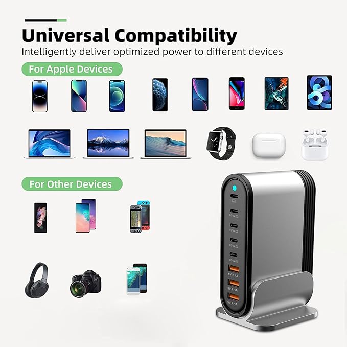USB C Fast Charger : Fast Charging Station : 285W-8 Port Desktop Multiple Devices Power Adapter for Laptop MacBook Pro/Air, DELL, Tablet iPad Pro/Air, iPhone 16/15/14, Galaxy S23/22