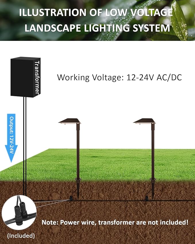 Landscape Path Lights Low Voltage, 2PK Bronze, Work with Replaceable 5W 3000K LED G4 Bulb and Connectors, 12V Wired Landscape Lighting for Outdoor Pathway Driveway Garden, Aluminum