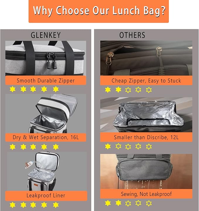 Double Deck Large Lunch Box, Insulated Heavy Duty Lunch Bag Waterproof Leakproof Durable Cooler Bag for Men Women Adults Work Picnic Camping Daytrip,16L,Grey, GLENKEY